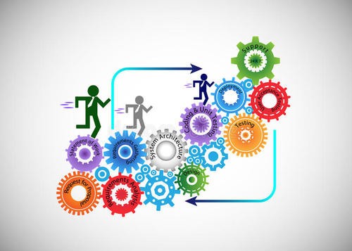 开云网页版页面登录的技术有哪些？-北京开云网页版页面登录公司 