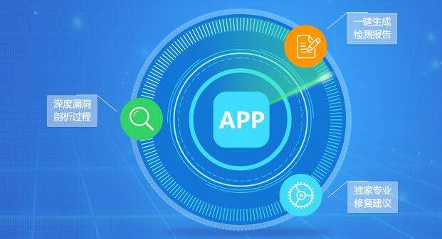 App数据加密方式、app数据安全解决方式 -北京开云网页版页面登录公司