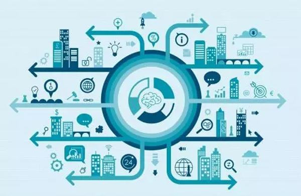 物联网是什么？用途在那里？-北京开云网页版页面登录