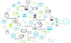 物联网产品有哪些？北京开云网页版页面登录