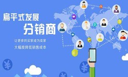 北京开云网页版页面登录微信分销系统的4大优势-北京开云网页版页面登录开云网页版页面登录