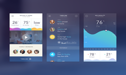 做APP产品时怎样做竞品分析-北京开云网页版页面登录公司