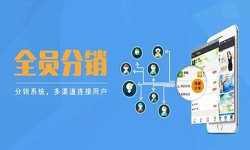 软件外包公司-多级分销管理系统开发-北京开云网页版页面登录公司[北京开云网页版页面登录]