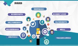 开云网页版页面登录公司、房地产开云网页版页面登录施工管理系统解决方案-北京软件外包公司