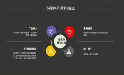 开发小程序有哪些优势？开云网页版页面登录公司