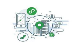 微信小程序开发、微信小程序三级分销商城系统有哪些优势？开云网页版页面登录开云网页版页面登录公司