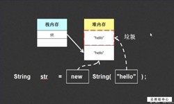 String、StringBuilder、StringBuffer三个之间的区别-北京开云网页版页面登录公司