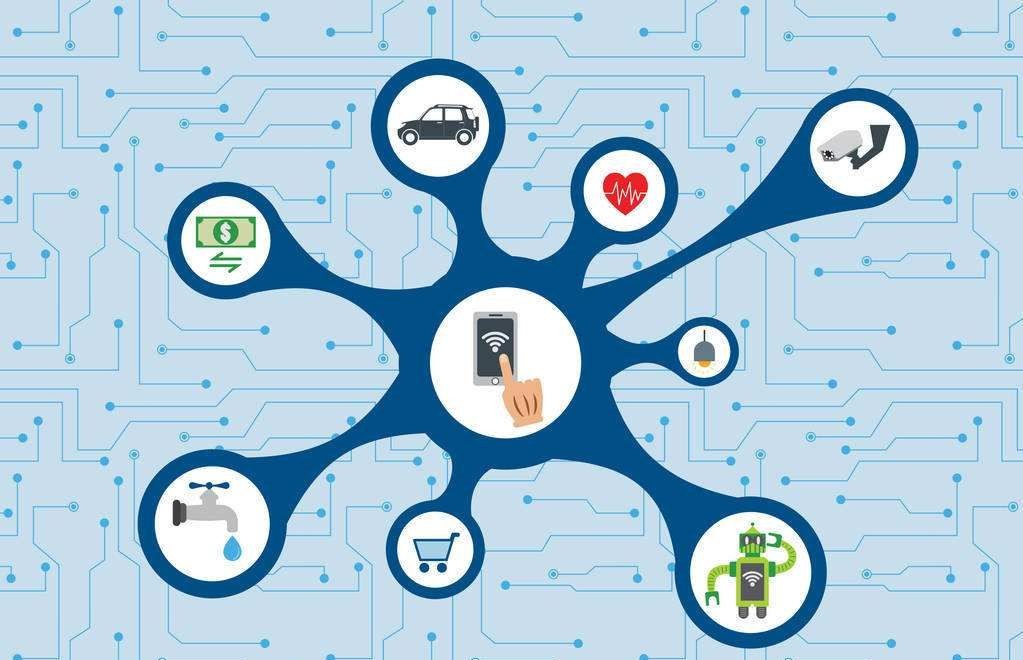 开云网页版页面登录公司、软件系统开发的三大部分-北京开云网页版页面登录